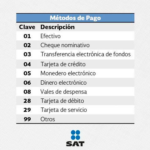 metodos-de-pago
